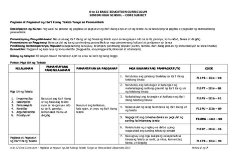 pananaliksik halimbawa pdf|K to 12 BASIC EDUCATION CURRICULUM SENIOR HIGH .